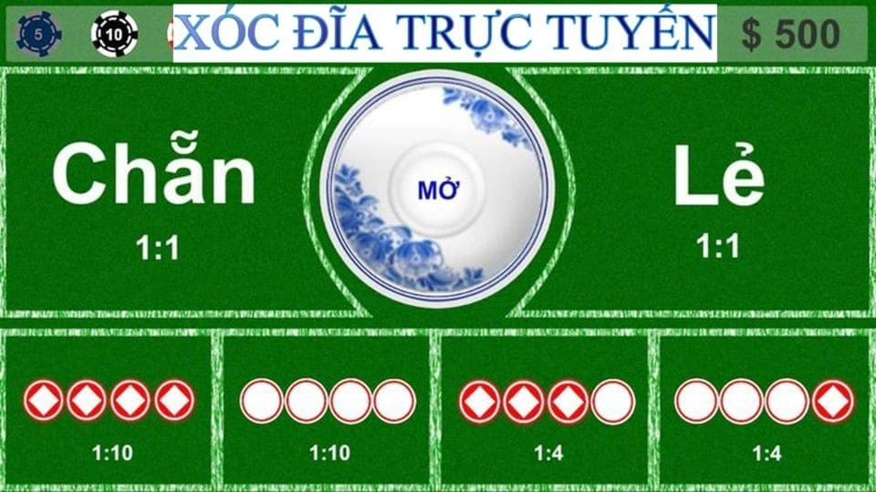 Xóc Đĩa Trực Tuyến